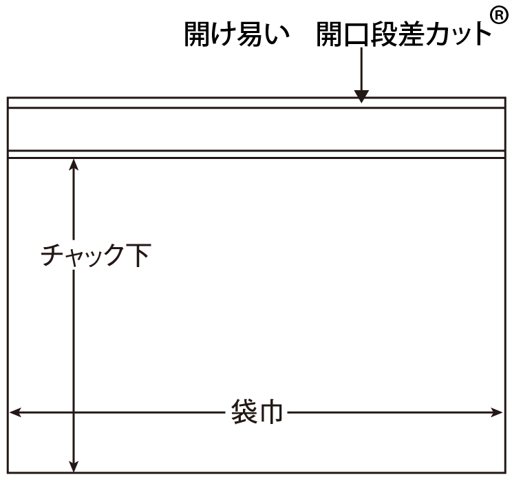 寸法図