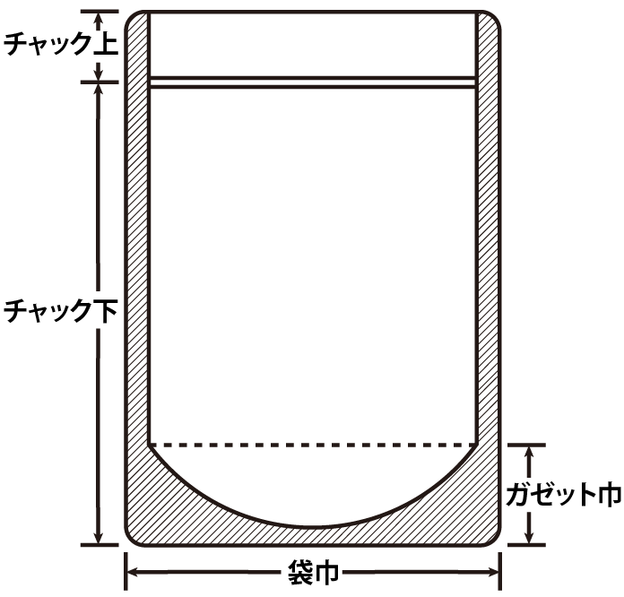 寸法図