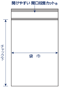 図：サイズ