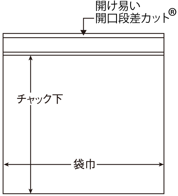 サイズ画像