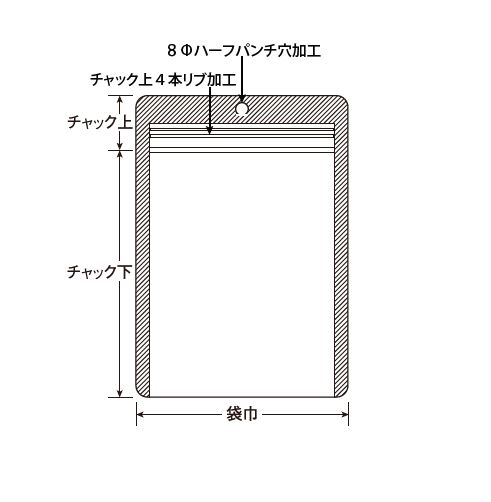 サイズ画像