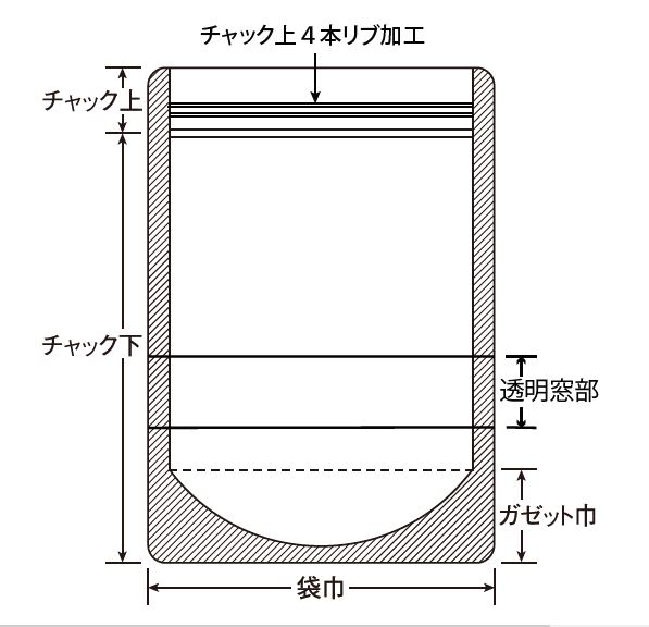サイズ画像
