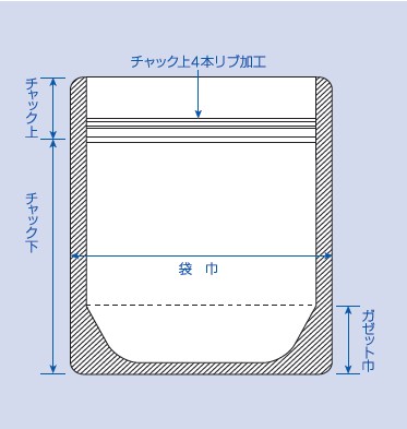 サイズ画像