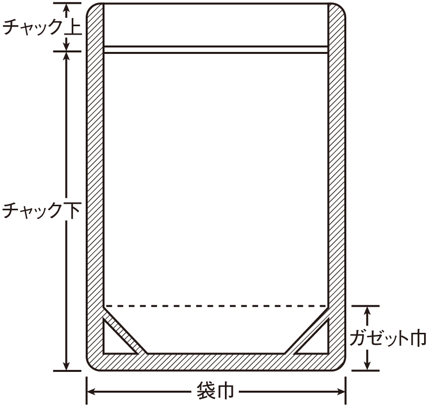 サイズ画像
