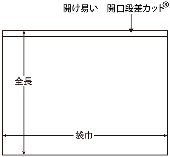 サイズ画像