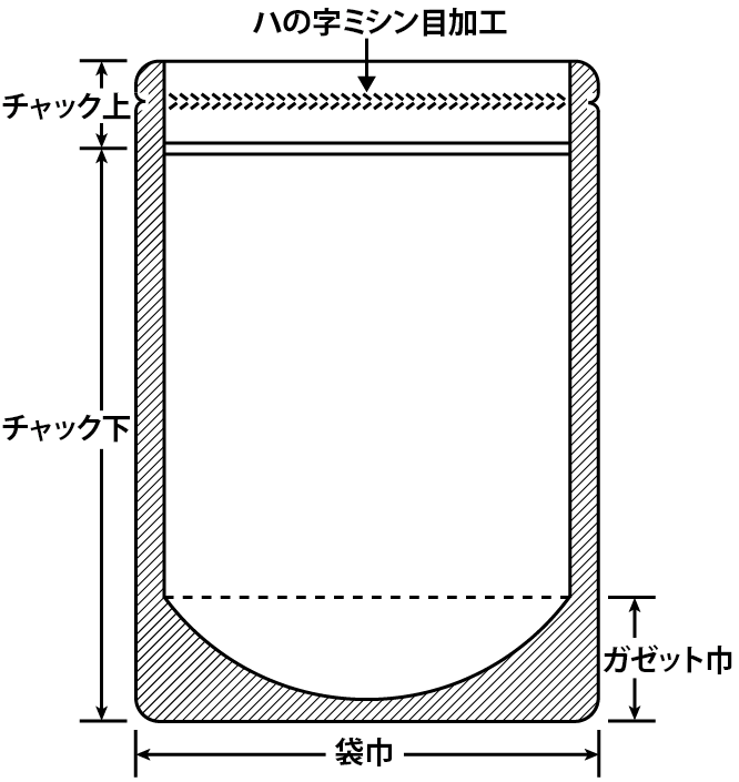 サイズ画像