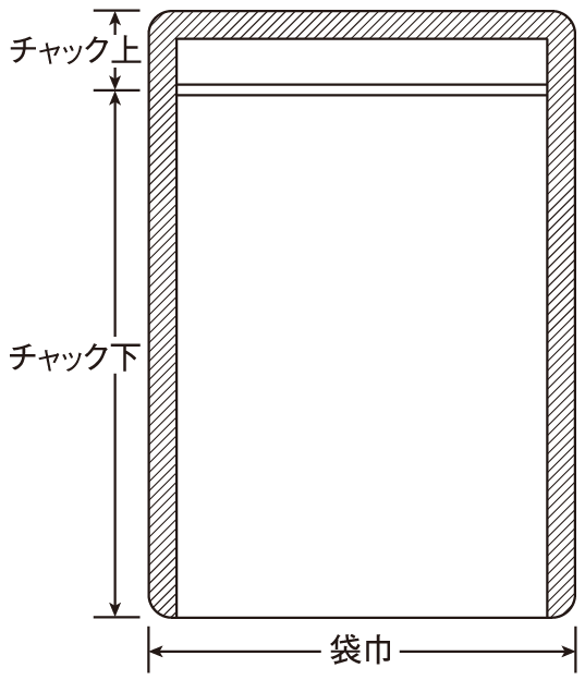 サイズ画像