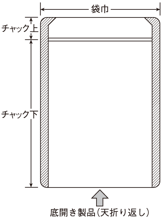 サイズ画像