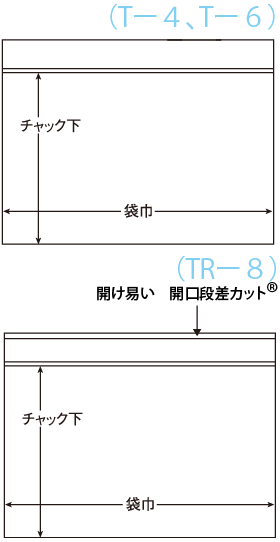 サイズ画像