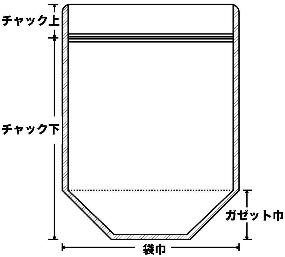 サイズ画像
