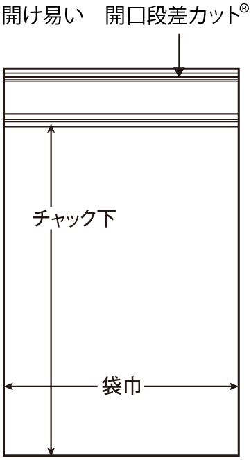 サイズ画像