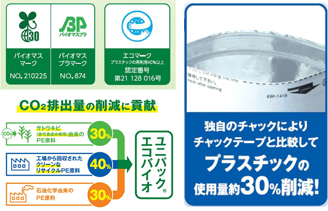 値引きする ラミジップクリア FW-16 50枚X20袋 医療 看護 クリニック 病院 生産日本社