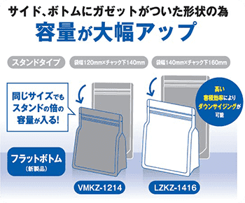 ラミジップ®フラットボトム製品画像